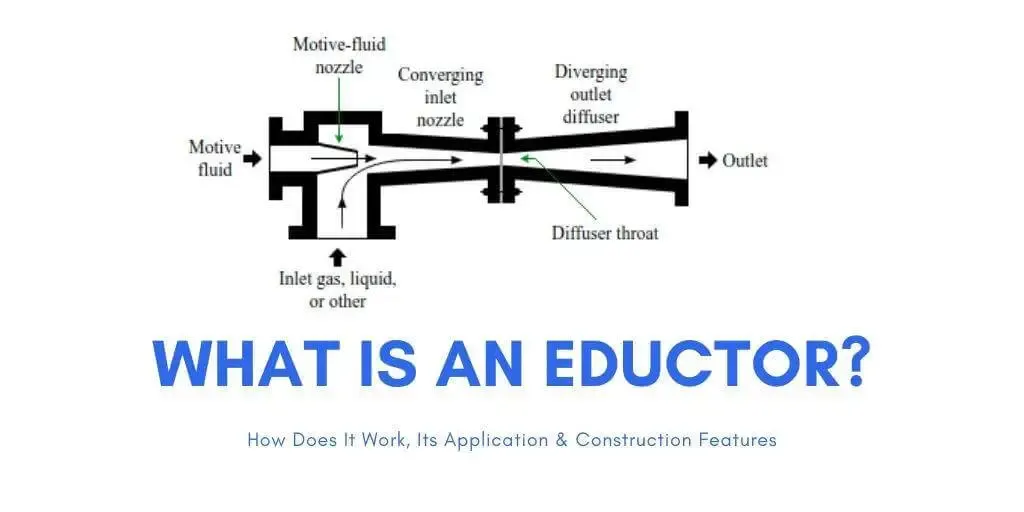 eductor diagram whis is used on the ships