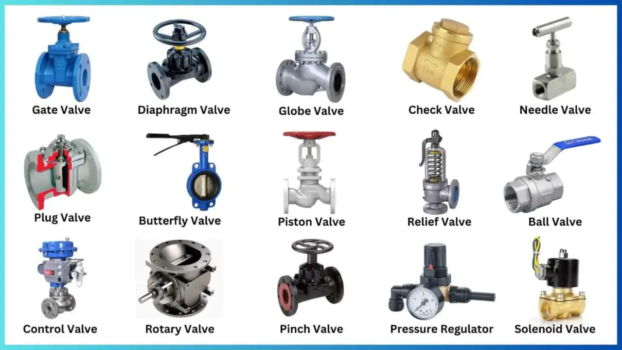 ship valve types